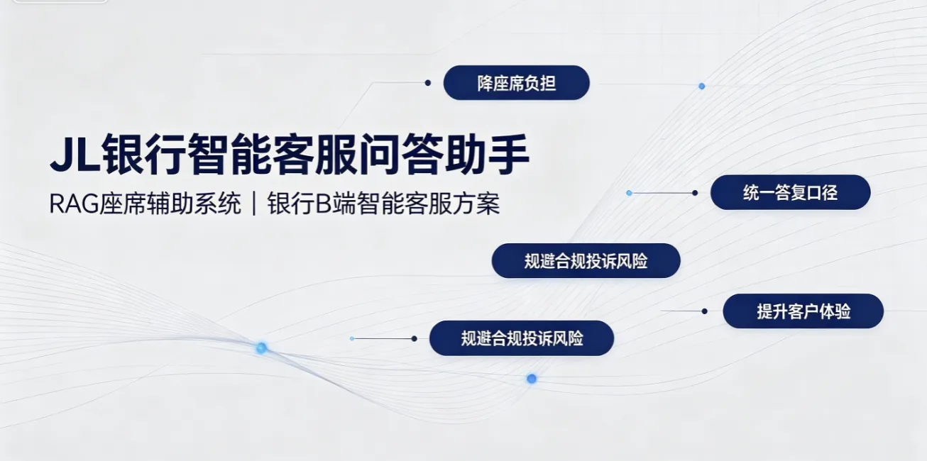 JL银行智能客服问答 封面